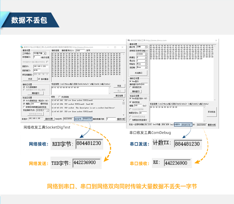 5143D 串口服務(wù)器