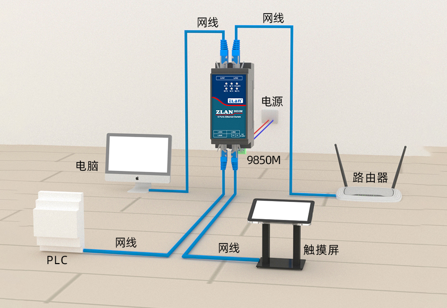 串口服務器四路RS485轉(zhuǎn)以太網(wǎng)Modbus網(wǎng)關MQTT卓嵐